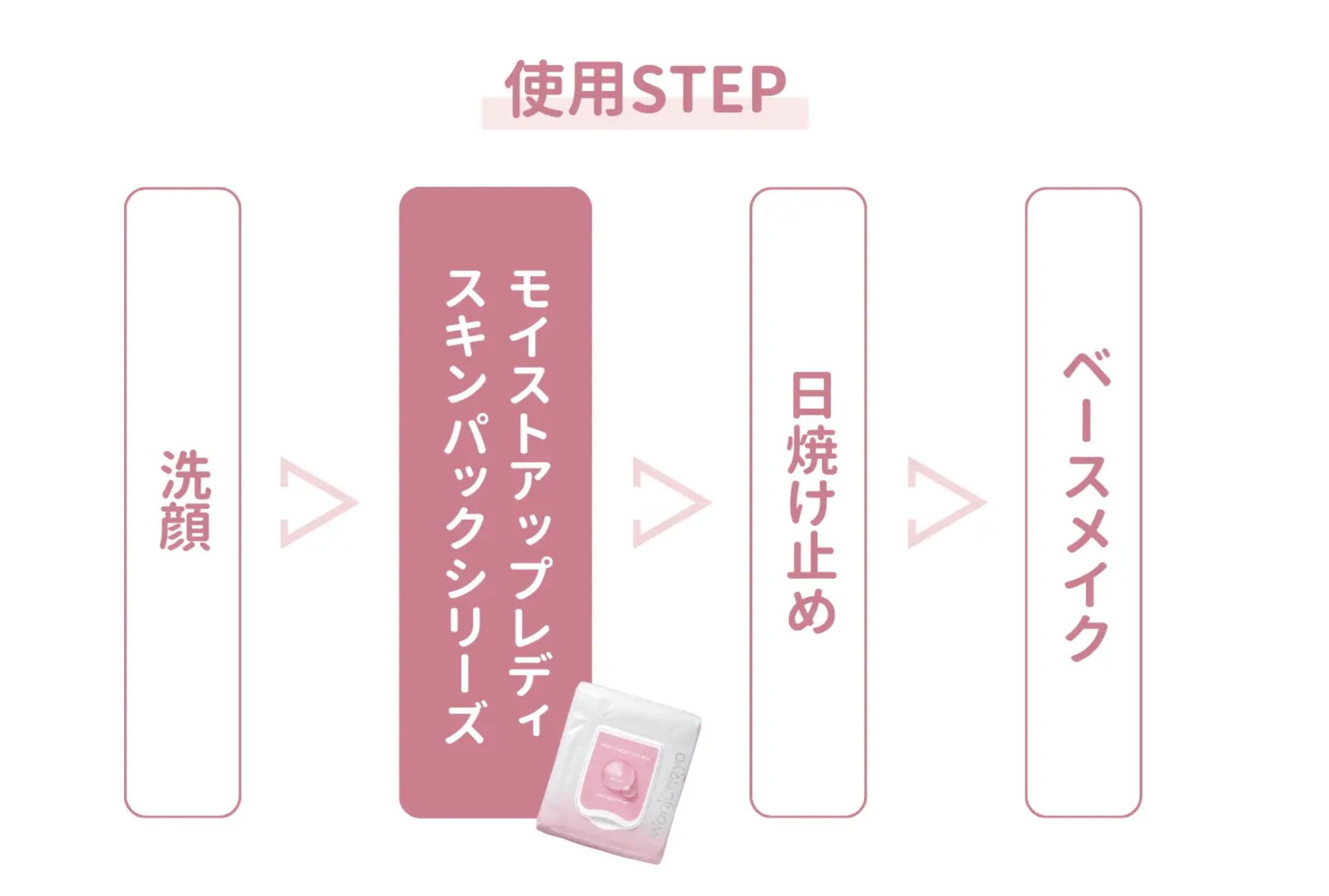 パック